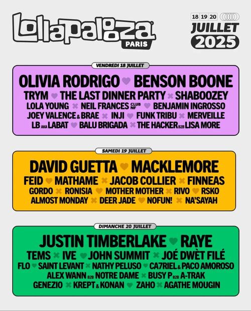 Lollapalooza Paris