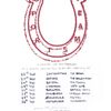 Saturdays UK Tour Saturdays gig poster