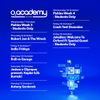 O2 Academy Oxford Antony Szmierek, RnB vs Garage, Indie Fridays, Robert Jon & The Wreck, Jeskee x Olympus present: Kepler b2b Burnski, Crash Test Dummies, Fishies Week 4, Fishies Week 3, JukeBox: Welcome To Oxford Ft Special Guest gig poster